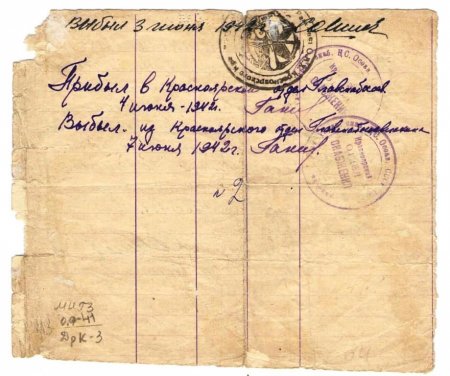 История Автошколы (часть 1) История Автошколы (часть 1)