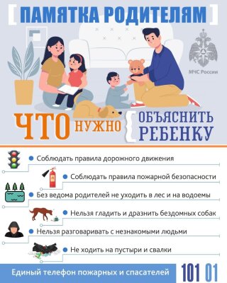Безопасность – забота каждого!